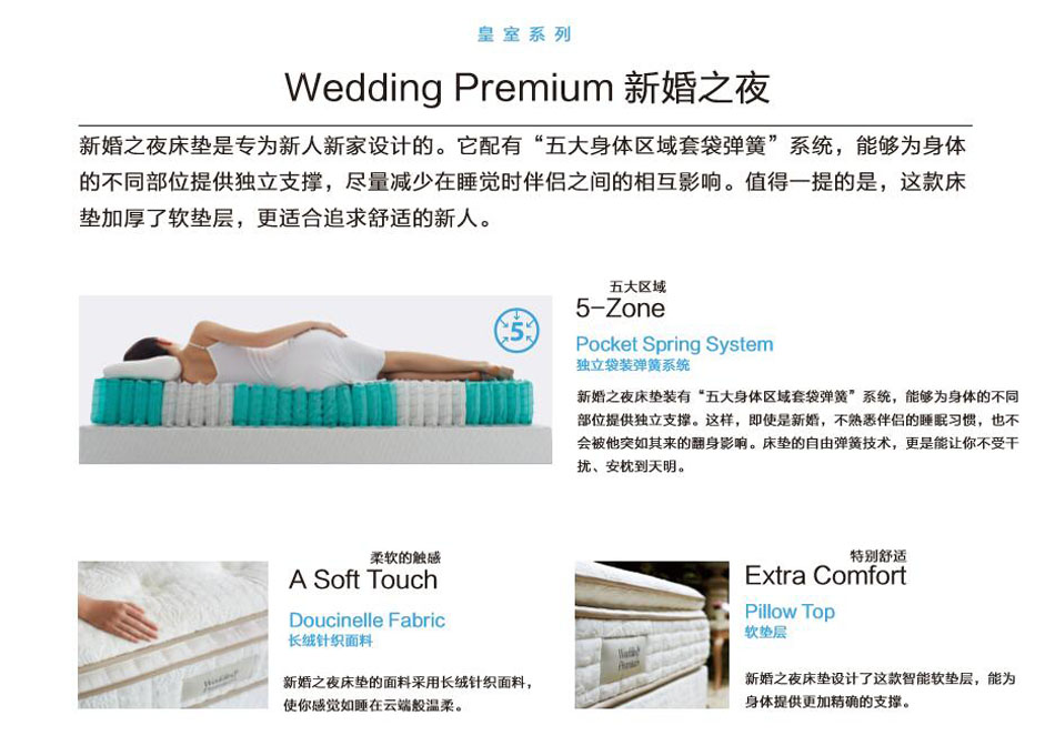 糖心VLOG入口网站新婚之夜糖心VIOG官方人口