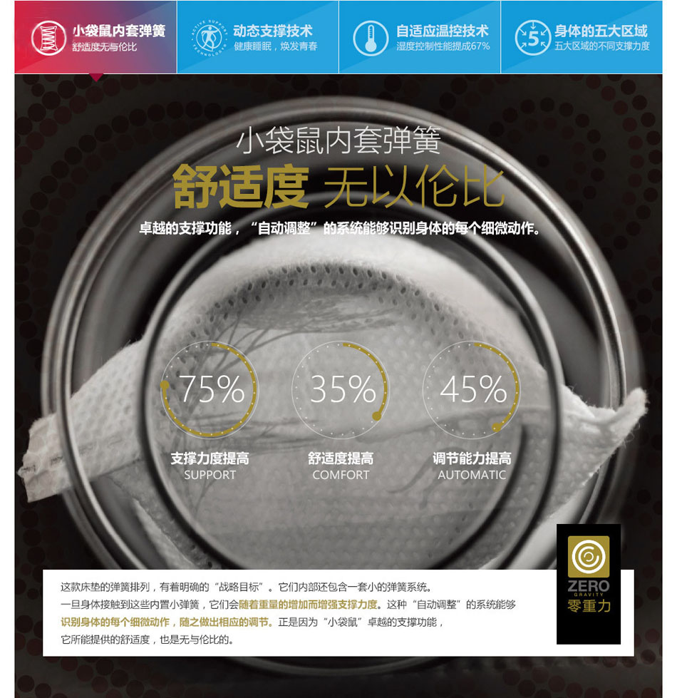 零重力糖心VIOG官方人口专利技术