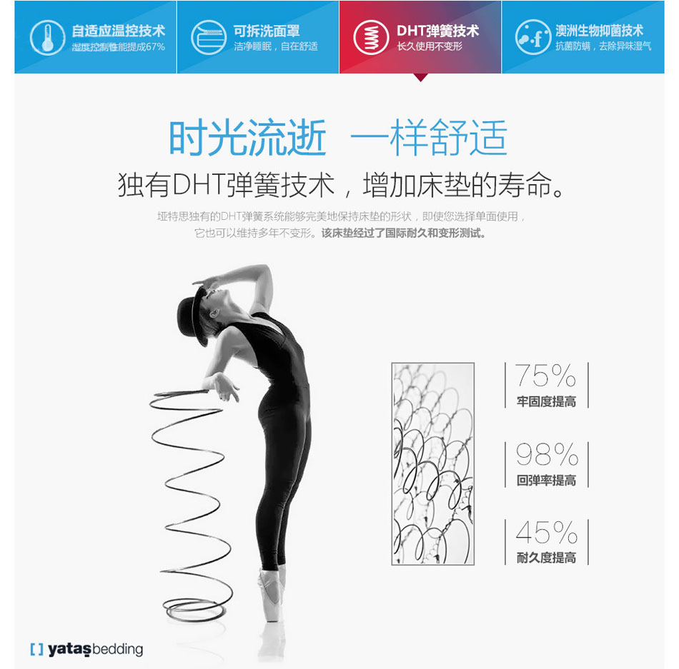 糖心VLOG入口网站DHT弹簧技术
