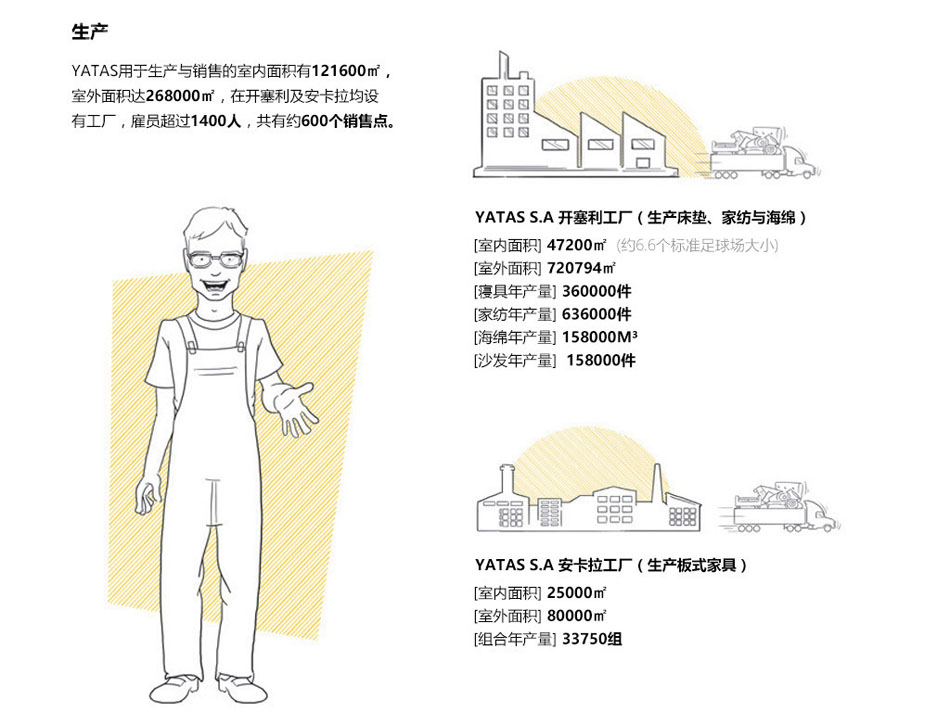 糖心VLOG入口网站糖心VIOG官方人口生产工厂