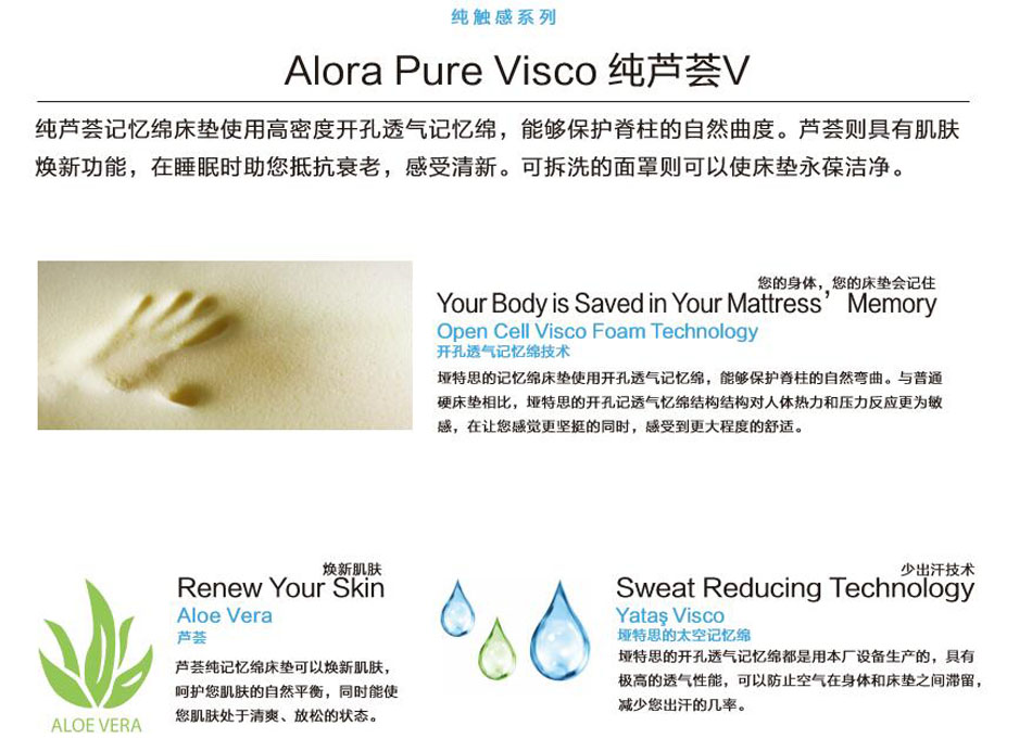 糖心VLOG入口网站纯芦荟糖心VIOG官方人口专利技术